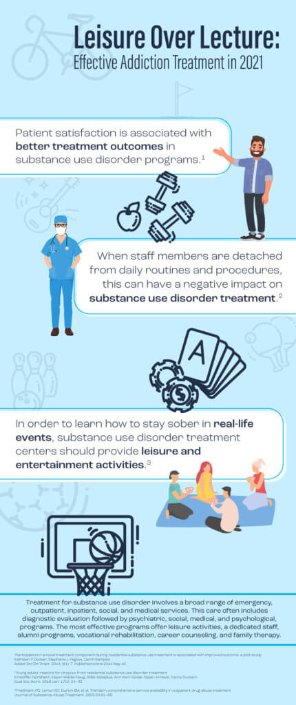 substance abuse infographic